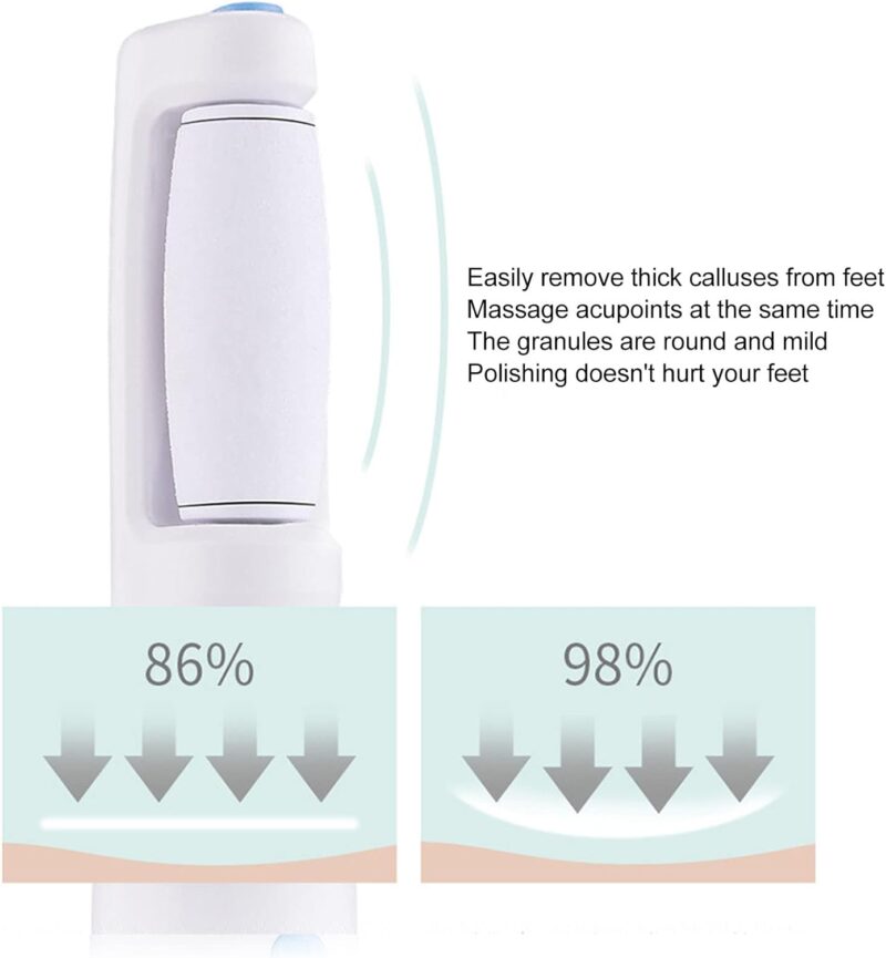 Machine Électrique pour Soins des Pieds, Appareil pour Enlever les Cuticules Mortes et Sèches – Image 5